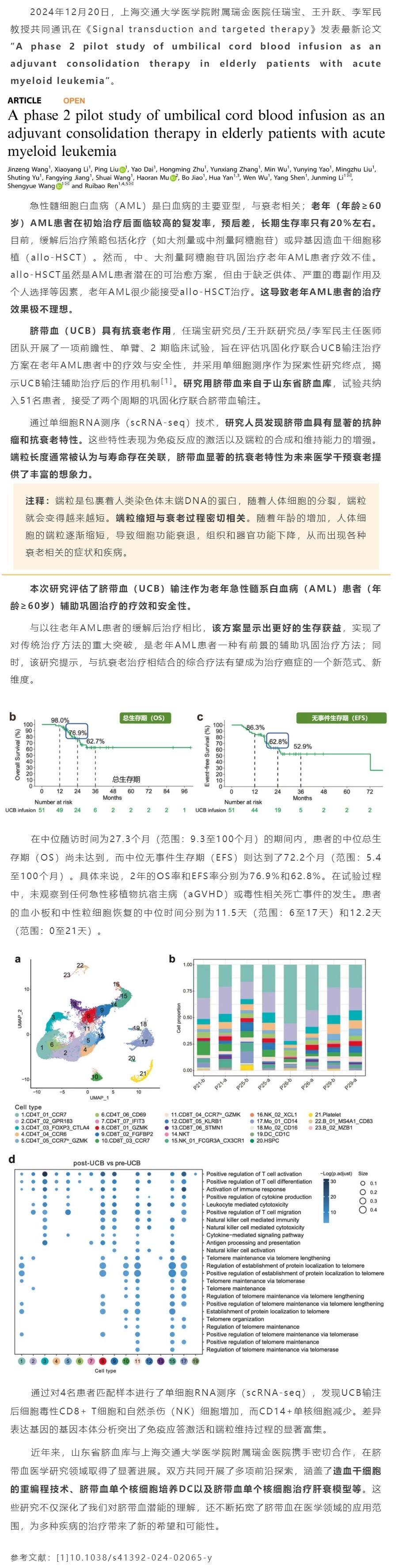 山东省脐血库助力上海瑞金医院最新研究：脐带血抗肿瘤和抗衰老疗效显著.jpg