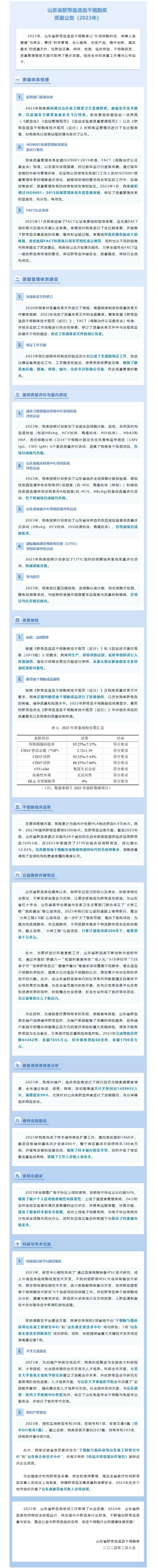 2023年“山东省脐带血造血干细胞库质量公告”正式发布！.jpg